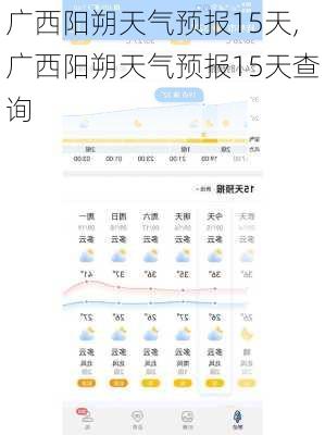 广西阳朔天气预报15天,广西阳朔天气预报15天查询-第2张图片-奥莱旅游网