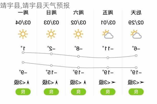 靖宇县,靖宇县天气预报-第1张图片-奥莱旅游网