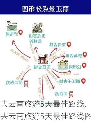 去云南旅游5天最佳路线,去云南旅游5天最佳路线图