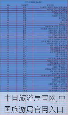 中国旅游局官网,中国旅游局官网入口-第2张图片-奥莱旅游网