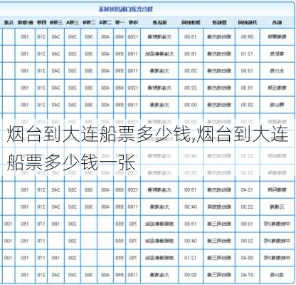 烟台到大连船票多少钱,烟台到大连船票多少钱一张-第1张图片-奥莱旅游网