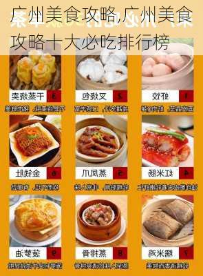 广州美食攻略,广州美食攻略十大必吃排行榜-第1张图片-奥莱旅游网