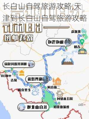 长白山自驾旅游攻略,天津到长白山自驾旅游攻略-第1张图片-奥莱旅游网