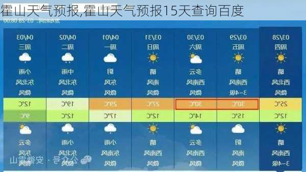 霍山天气预报,霍山天气预报15天查询百度-第1张图片-奥莱旅游网