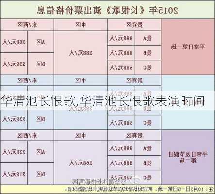 华清池长恨歌,华清池长恨歌表演时间-第2张图片-奥莱旅游网