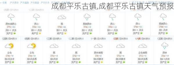 成都平乐古镇,成都平乐古镇天气预报-第3张图片-奥莱旅游网