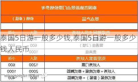 泰国5日游一般多少钱,泰国5日游一般多少钱人民币-第1张图片-奥莱旅游网