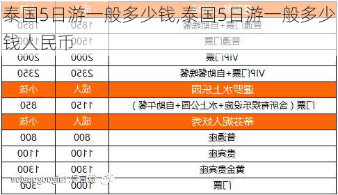 泰国5日游一般多少钱,泰国5日游一般多少钱人民币-第2张图片-奥莱旅游网