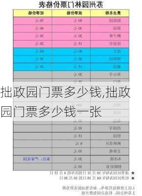 拙政园门票多少钱,拙政园门票多少钱一张