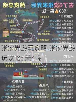 张家界游玩攻略,张家界游玩攻略5天4晚-第1张图片-奥莱旅游网