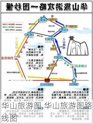 华山旅游图,华山旅游图路线图-第1张图片-奥莱旅游网