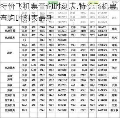 特价飞机票查询时刻表,特价飞机票查询时刻表最新-第2张图片-奥莱旅游网