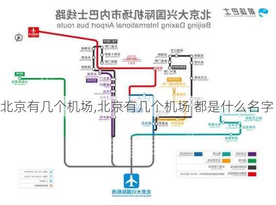 北京有几个机场,北京有几个机场 都是什么名字