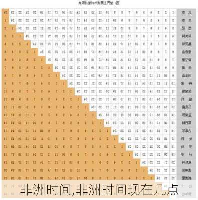 非洲时间,非洲时间现在几点-第3张图片-奥莱旅游网