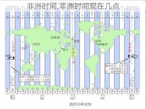 非洲时间,非洲时间现在几点-第2张图片-奥莱旅游网