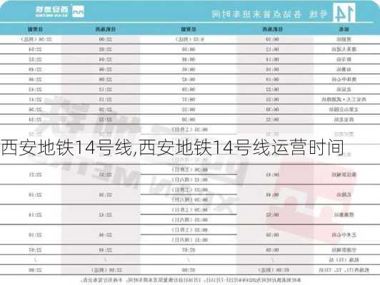 西安地铁14号线,西安地铁14号线运营时间-第1张图片-奥莱旅游网