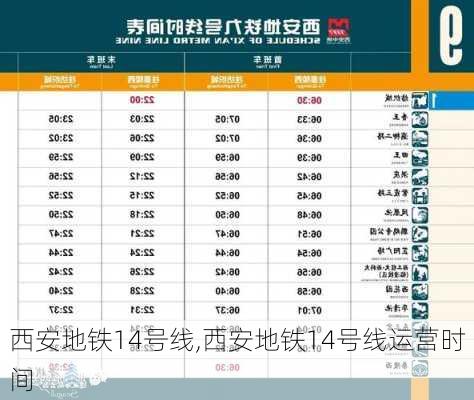 西安地铁14号线,西安地铁14号线运营时间-第3张图片-奥莱旅游网