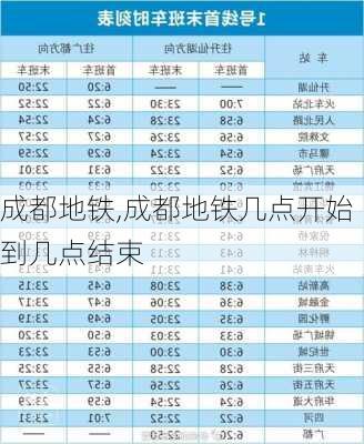 成都地铁,成都地铁几点开始到几点结束-第3张图片-奥莱旅游网