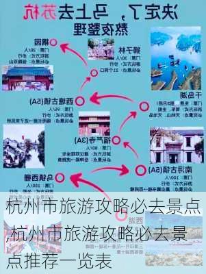 杭州市旅游攻略必去景点,杭州市旅游攻略必去景点推荐一览表-第3张图片-奥莱旅游网