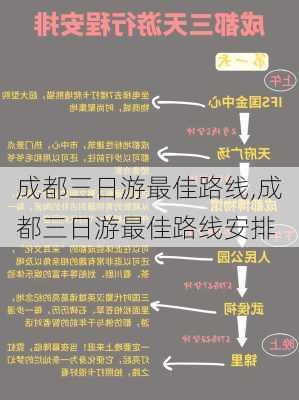 成都三日游最佳路线,成都三日游最佳路线安排