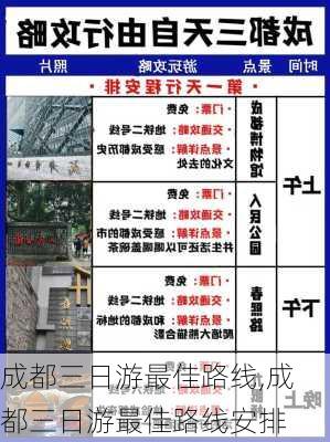 成都三日游最佳路线,成都三日游最佳路线安排-第2张图片-奥莱旅游网