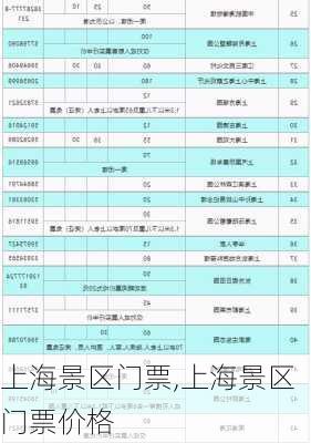 上海景区门票,上海景区门票价格-第2张图片-奥莱旅游网