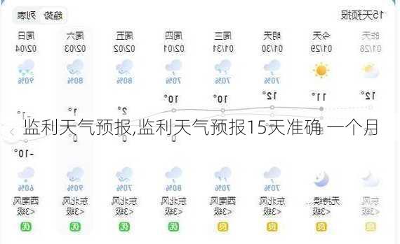 监利天气预报,监利天气预报15天准确 一个月-第1张图片-奥莱旅游网