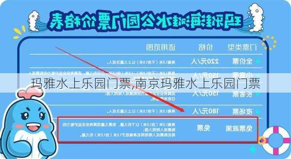 玛雅水上乐园门票,南京玛雅水上乐园门票-第1张图片-奥莱旅游网