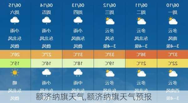 额济纳旗天气,额济纳旗天气预报-第1张图片-奥莱旅游网