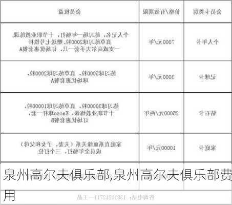 泉州高尔夫俱乐部,泉州高尔夫俱乐部费用-第3张图片-奥莱旅游网