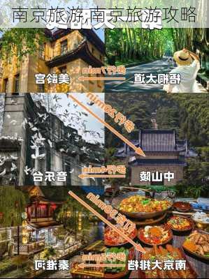 南京旅游,南京旅游攻略-第1张图片-奥莱旅游网