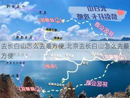 去长白山怎么去最方便,北京去长白山怎么去最方便-第3张图片-奥莱旅游网