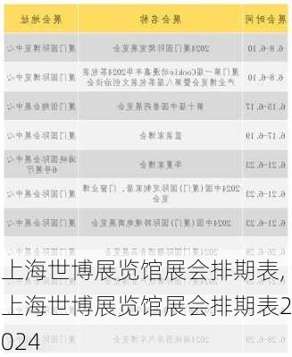 上海世博展览馆展会排期表,上海世博展览馆展会排期表2024-第3张图片-奥莱旅游网