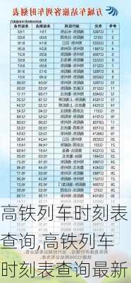 高铁列车时刻表查询,高铁列车时刻表查询最新-第3张图片-奥莱旅游网