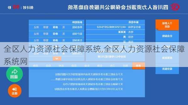 全区人力资源社会保障系统,全区人力资源社会保障系统网