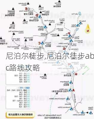 尼泊尔徒步,尼泊尔徒步abc路线攻略-第2张图片-奥莱旅游网