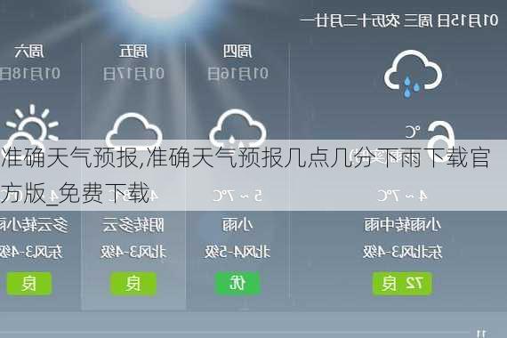 准确天气预报,准确天气预报几点几分下雨下载官方版_免费下载-第1张图片-奥莱旅游网