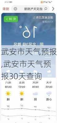 武安市天气预报,武安市天气预报30天查询-第1张图片-奥莱旅游网