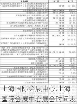 上海国际会展中心,上海国际会展中心展会时间表-第3张图片-奥莱旅游网