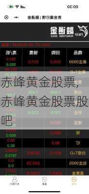 赤峰黄金股票,赤峰黄金股票股吧-第2张图片-奥莱旅游网