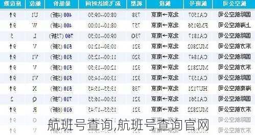 航班号查询,航班号查询官网