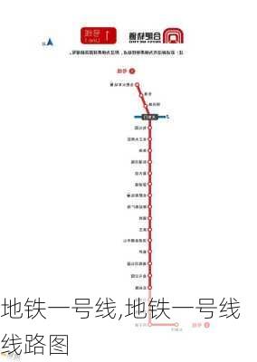 地铁一号线,地铁一号线线路图-第1张图片-奥莱旅游网