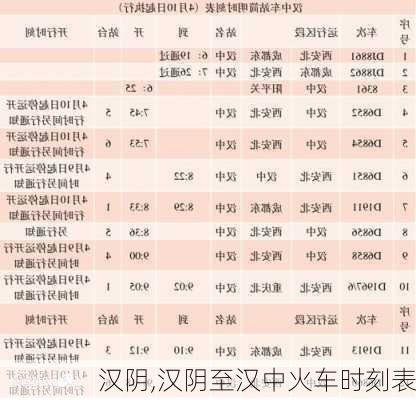 汉阴,汉阴至汉中火车时刻表-第2张图片-奥莱旅游网