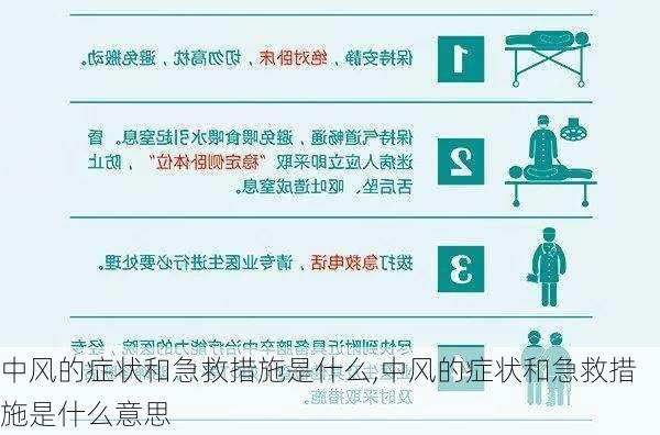 中风的症状和急救措施是什么,中风的症状和急救措施是什么意思-第2张图片-奥莱旅游网