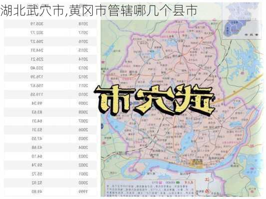 湖北武穴市,黄冈市管辖哪几个县市-第2张图片-奥莱旅游网