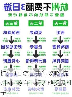 杭州3日游自由行攻略,杭州3日游自由行攻略提及柚子的-第3张图片-奥莱旅游网