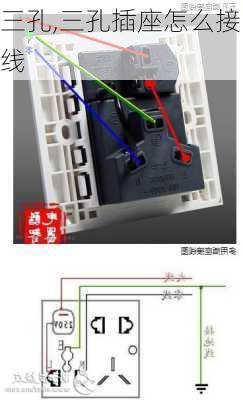 三孔,三孔插座怎么接线-第3张图片-奥莱旅游网