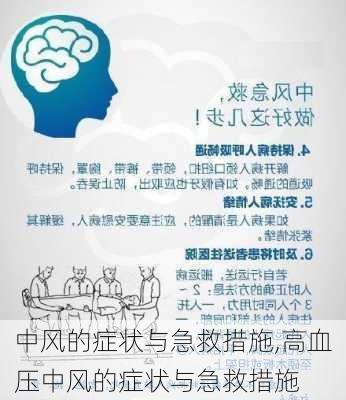 中风的症状与急救措施,高血压中风的症状与急救措施-第1张图片-奥莱旅游网