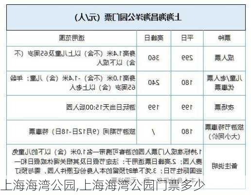 上海海湾公园,上海海湾公园门票多少-第3张图片-奥莱旅游网