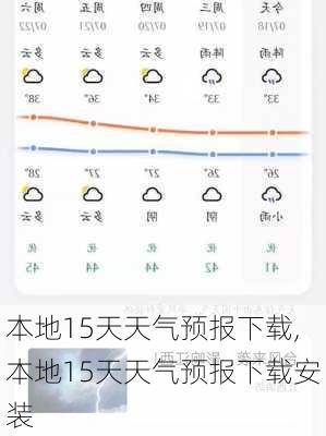 本地15天天气预报下载,本地15天天气预报下载安装-第2张图片-奥莱旅游网